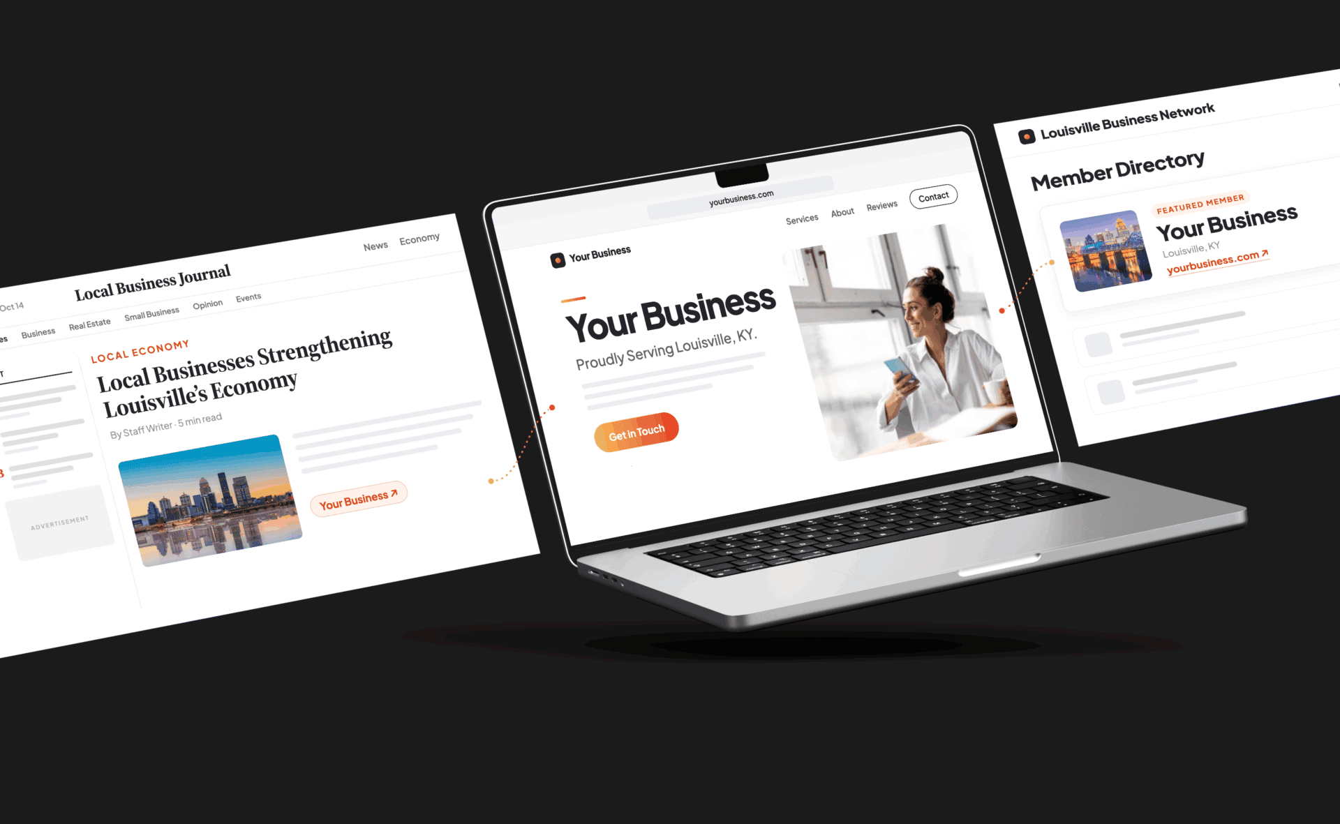 Illustration of a Louisville business website connected to a local news article and business directory through backlinks